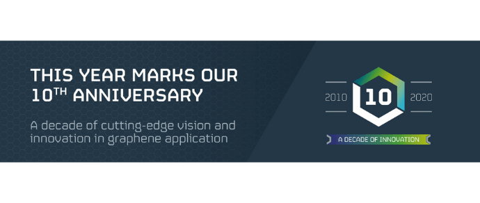 Applied Graphene materials celebrates 10 year anniversary by signing distribution deal