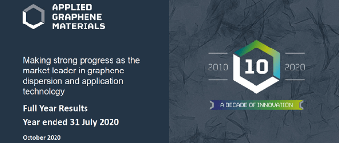 Applied Graphene Materials full year presentation and audiocast 2020