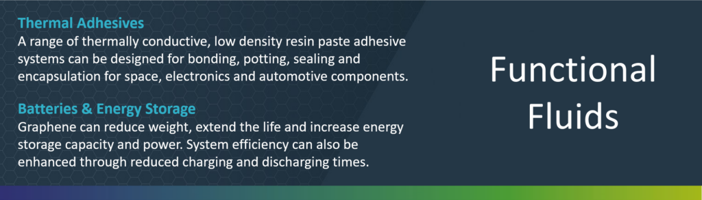 Applied Graphene Materials graphene dispersions can be used in light-weight and highly-thermal conductive material applications.