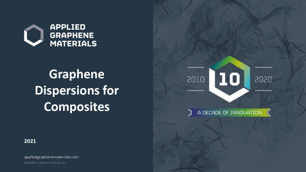 Applied Graphene Materials presentation explaining the benefits of graphene dispersions that are stable, safe and easy to incorporate into composite materials.