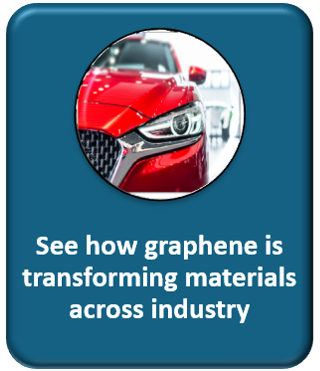 Graphene is transforming advanced materials