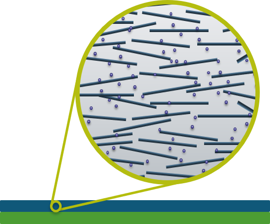 Anti-corrosion graphene additives for enhanced coating performance