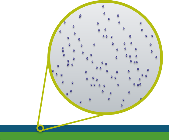 Anti-corrosion graphene additives for enhanced coating performance